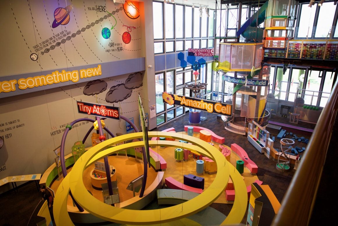 About the Museum Corpus Christi Museum of Science and History